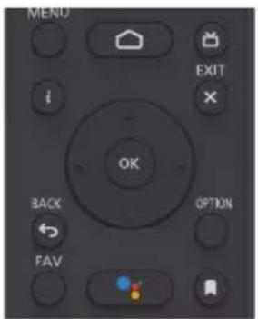 PANASONIC TX75LX700E - Funkcije daljinskog upravljača - 3