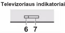 PANASONIC TX75LX700E - Ispėjimas - 6