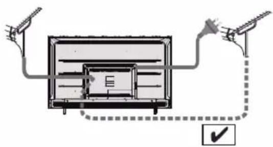 PANASONIC TX75LX700E - Anschlüsse - 2