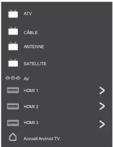 PANASONIC TX75LX700E - Les entrées - 1