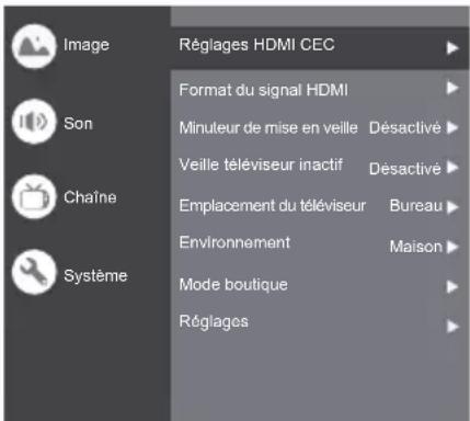 PANASONIC TX75LX700E - Système - 1
