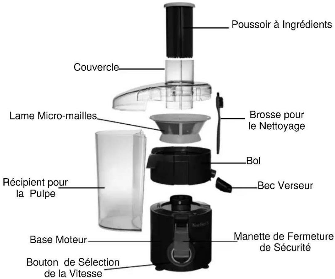 WestBend 75500 - MONTER VOTRE EXTRACTEUR DE JUS - 1