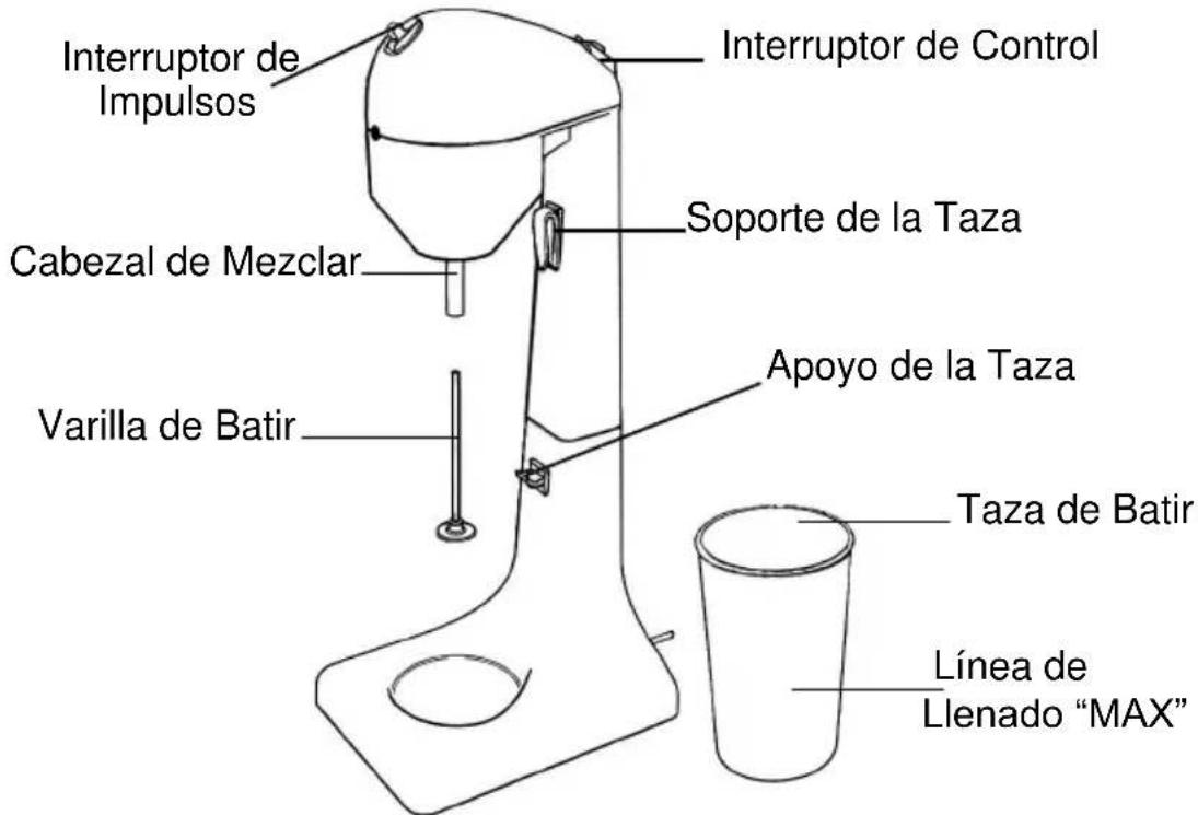 WestBend IC13888 - CONSERVE ESTAS INSTRUCCIONES - 1