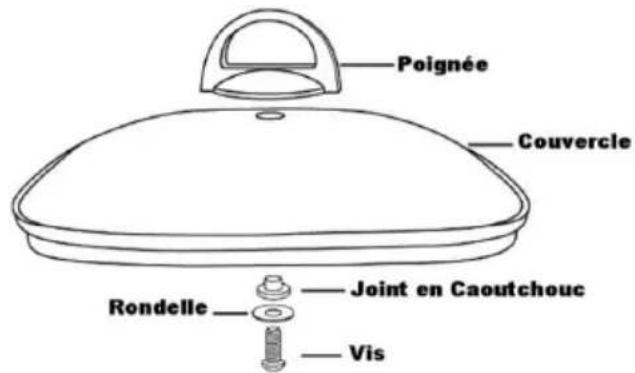 WestBend 72213 - AVANT LA PREMIÈRE UTILISATION - 2