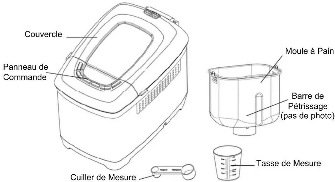 Couvercle Panneau de Commande Moule à Pain Barre de Pétrissage (pas de photo) Tasse de Mesure Cuiller de Mesure