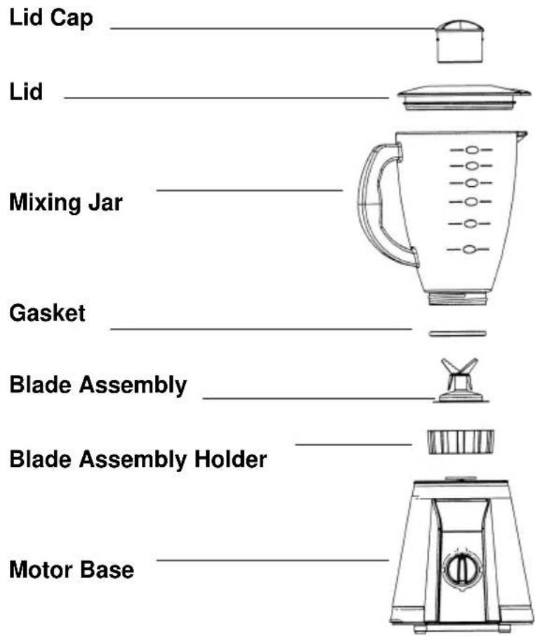 WestBend 6575 - ASSEMBLING YOUR BLENDER - 1