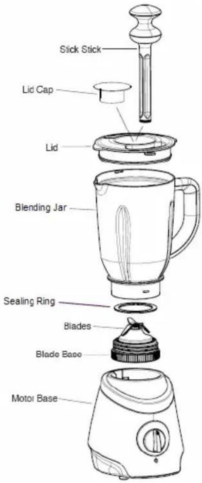 WestBend 6550 - ASSEMBLING YOUR BLENDER - 1