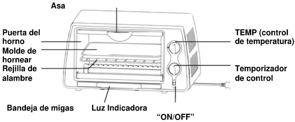 WestBend Soho 74206CF - CÓMO USAR SU HORNO TOSTADOR - 1