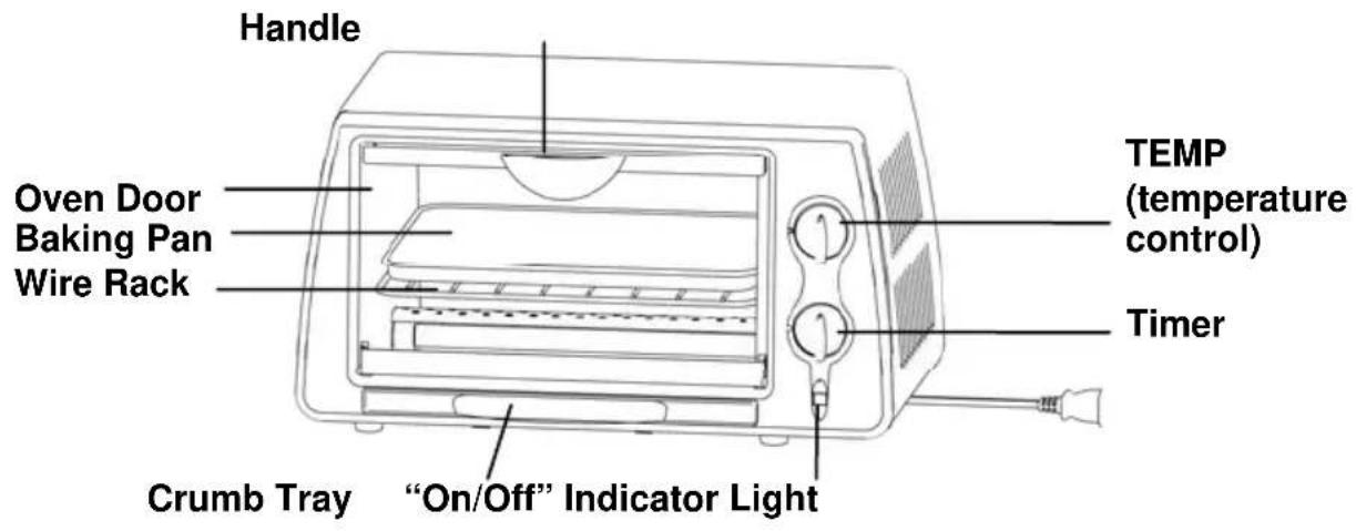 WestBend Soho 74206CF - SAVE THESE INSTRUCTIONS - 1