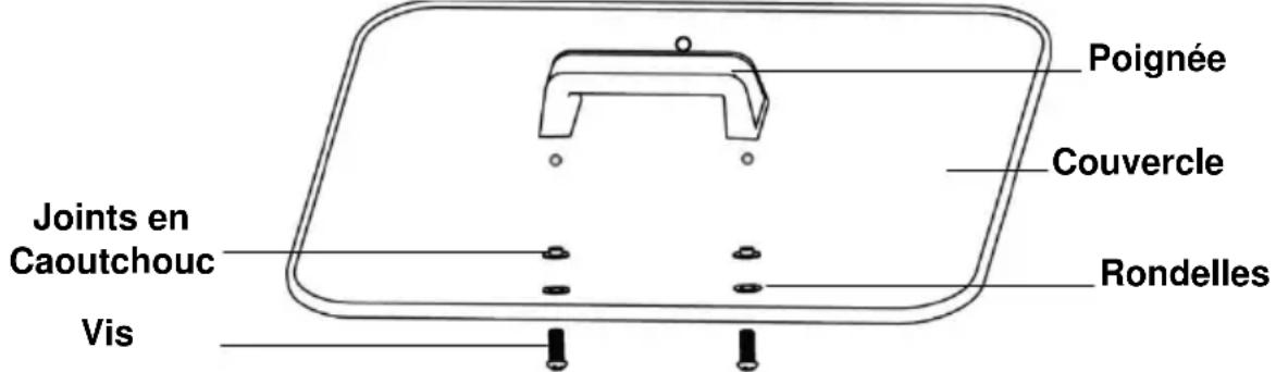 WestBend 72400 - Avant la première utilisation - 1