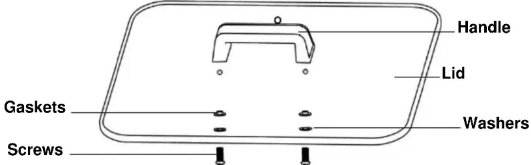 WestBend 72400 - BEFORE USING FOR THE FIRST TIME - 1
