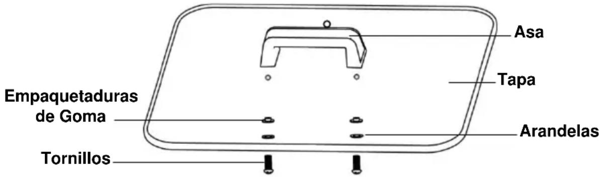 WestBend 72400 - ANTES DE UTILIZARSE POR PRIMERA VEZ - 1