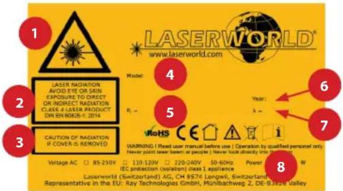 Laserworld CS500RGB KeyTEX - L'utilisation est réservée à un usage professionnel selon décret n°2007-665 du 2 mai 2007 relatif à la sécurité des appareils à laser sortant! - 1