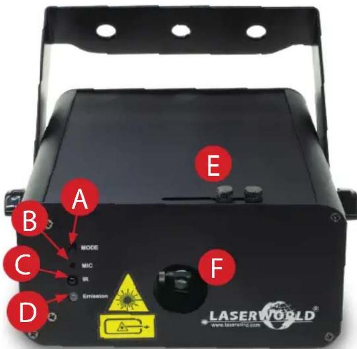 Laserworld CS500RGB KeyTEX - Front Panel | Vorderseite | Panneau frontal - 1
