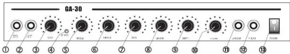 Dimavery GA10 - GA-30 - 1