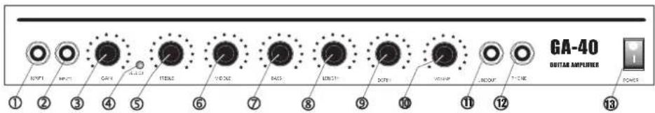 Dimavery GA15 - GA-40 - 1