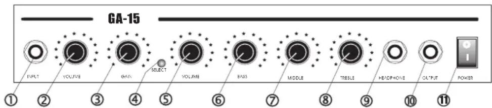 Dimavery GA40 - GA-15 - 1