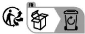 Livarno Lux HG09583A - ●Disposal - 4