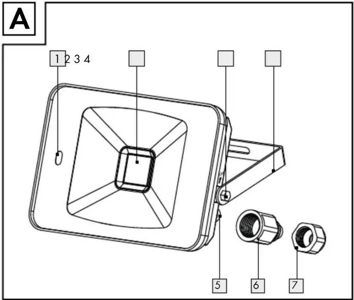 A 1 2 3 4 5 6 7