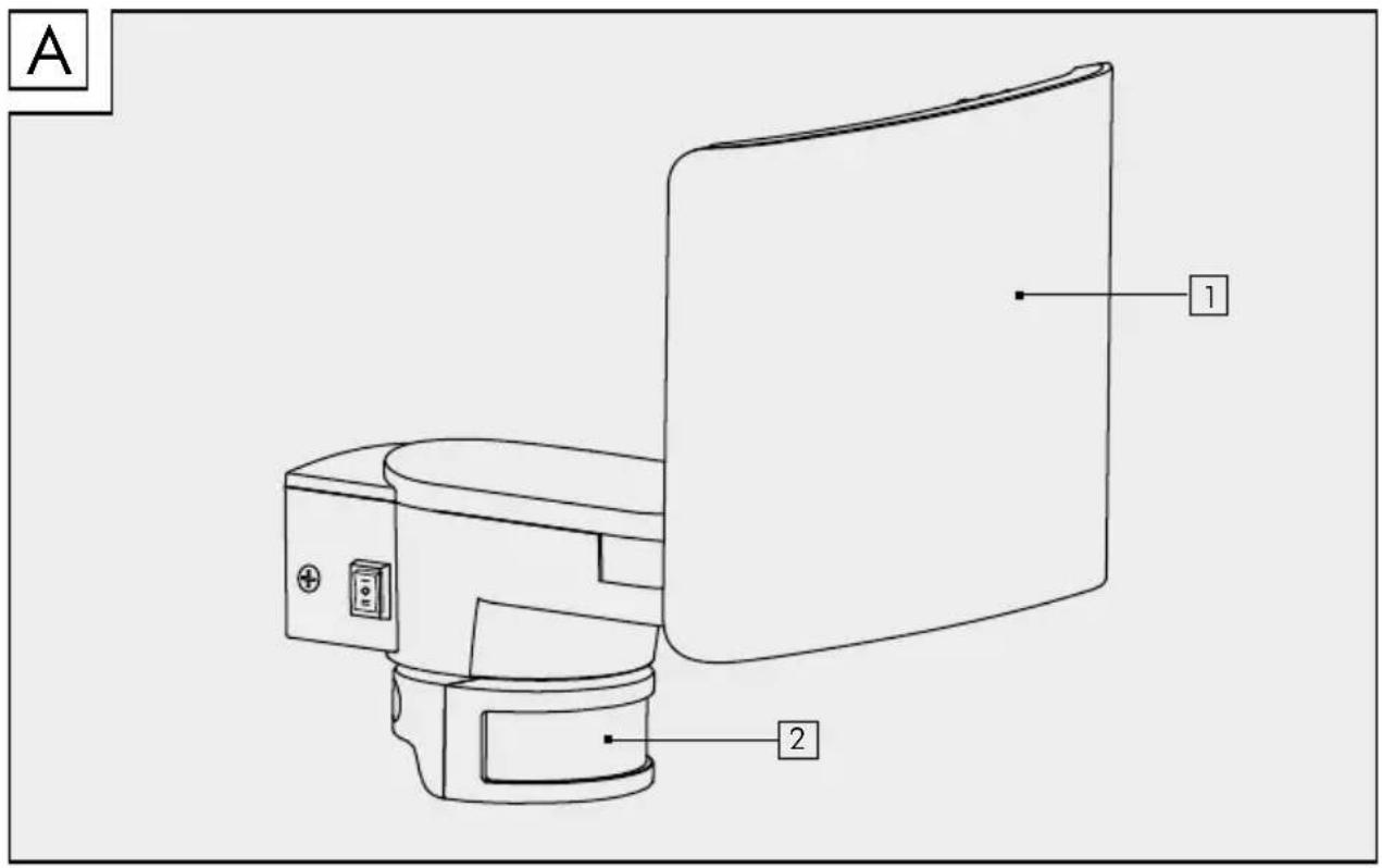 Livarno Lux 1002W - DK LED-PROJEKT∅R (24 W), TIL UDEND∅RS BRUG - 1