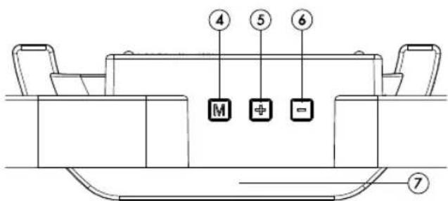 AURIOL 4LD6052 - Appareil - 2