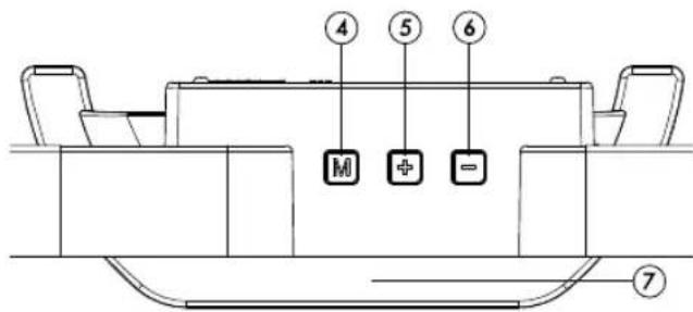 AURIOL 4LD6052 - Display en bedieningspanelen - 2