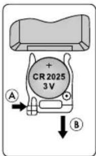 AURIOL 4LD6052 - Ibrugtagning - 1