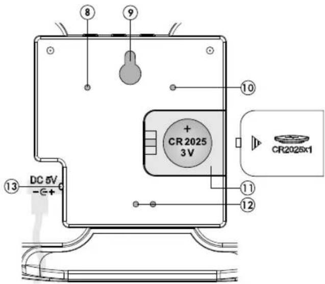 AURIOL 4LD6052 - Produkt - 3