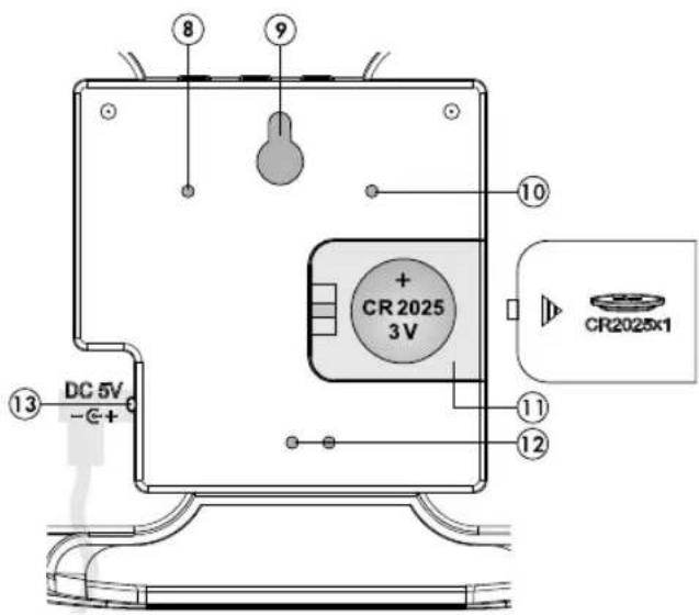 AURIOL 4LD6052 - Produkt - 3