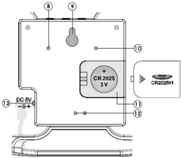 AURIOL 4LD6052 - Appareil - 3