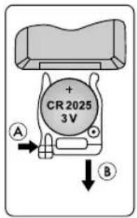 AURIOL 4LD6052 - Setup - 1