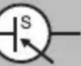 AURIOL HG09324 - Verwendete Warnhinweise und Symbole - 15