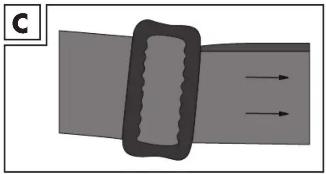 CRIVIT SP914 - 2