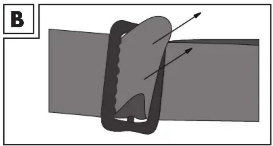 CRIVIT SP914 - 1
