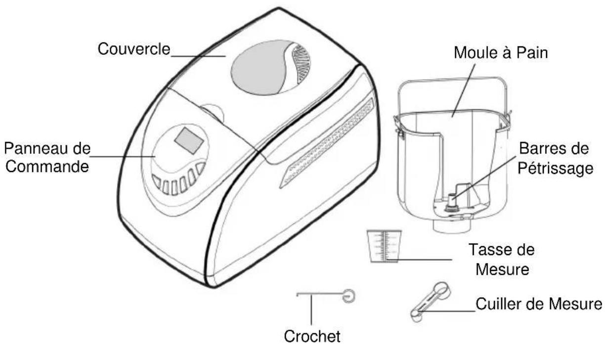 Couvercle Moule à Pain Panneau de Commande Barres de Pétrissage Tasse de Mesure Cuiller de Mesure Crochet