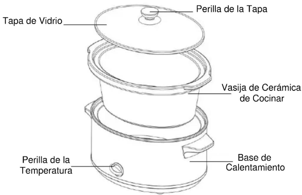 WestBend 87156 - CONSERVE ESTAS INSTRUCCIONES - 1