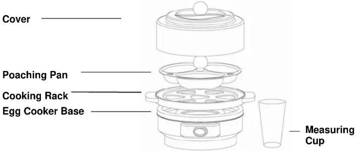 WestBend 86675 - USING YOUR EGG COOKER - 1
