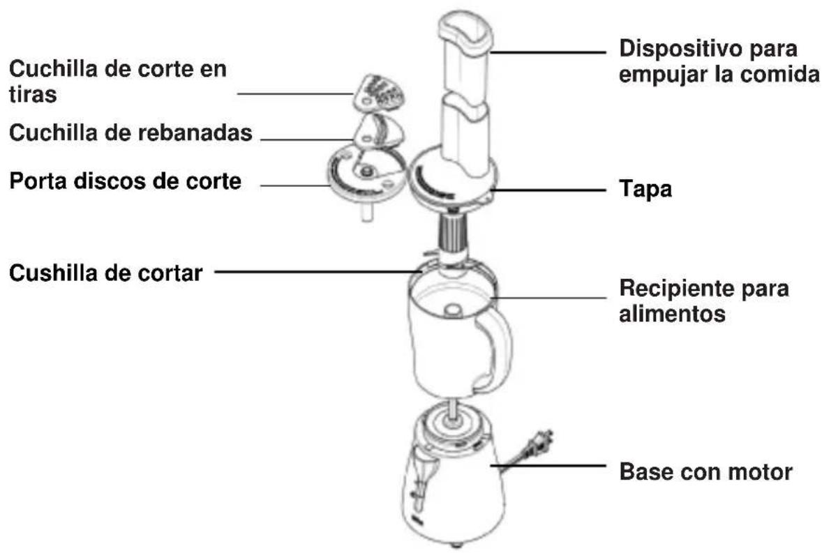 WestBend SHFP100 - ENSAMBLE DE LA ROBOT CULINARIO SOHO® - 1