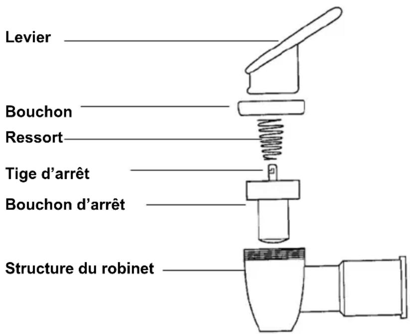 WestBend 5000 - NETTOYAGE DU ROBINET - 1