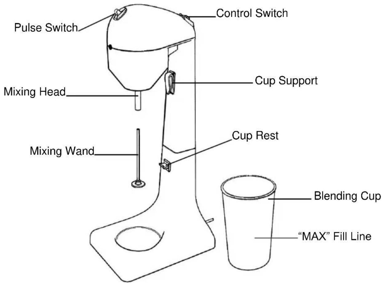 Control Switch Pulse Switch Mixing Head Cup Support Mixing Wand Cup Rest Blending Cup “MAX” Fill Line