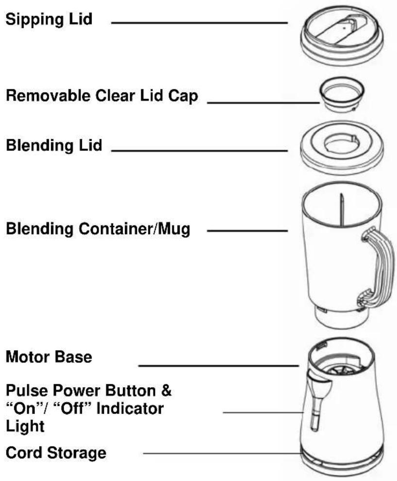 WestBend SHPB100 - ASSEMBLING YOUR BLENDER - 1