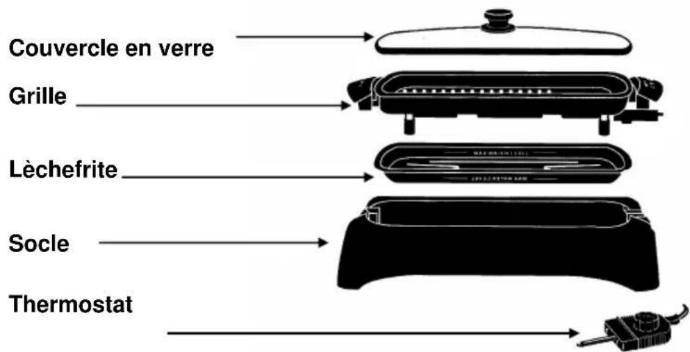 WestBend 6111CF - Assemblage et utilisation du GRIL - 1