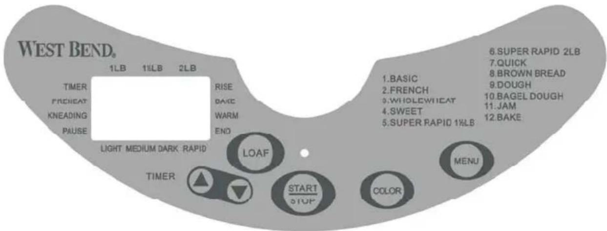 WestBend 41200CF - GETTING TO KNOW YOUR BREADMAKER - 1