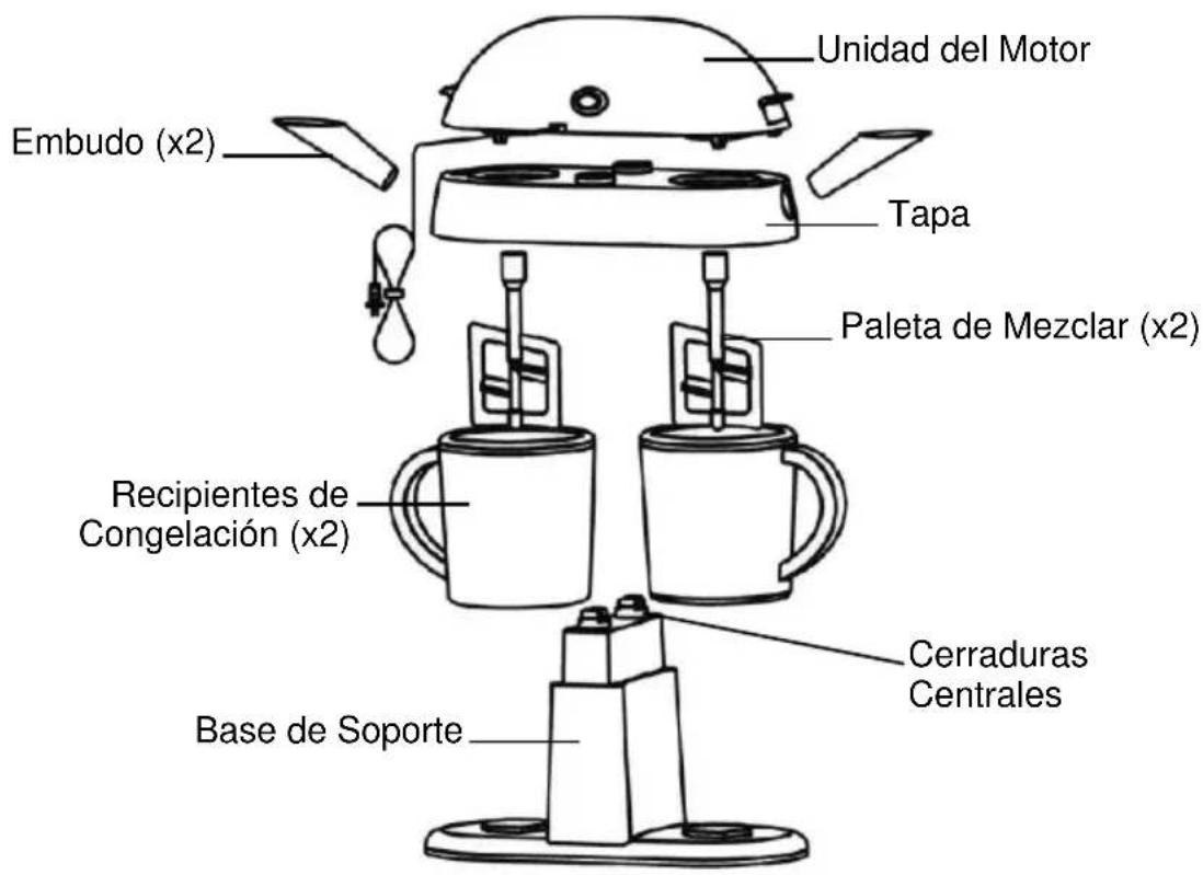 WestBend IC13887WB - CONSERVE ESTAS INSTRUCCIONES - 1