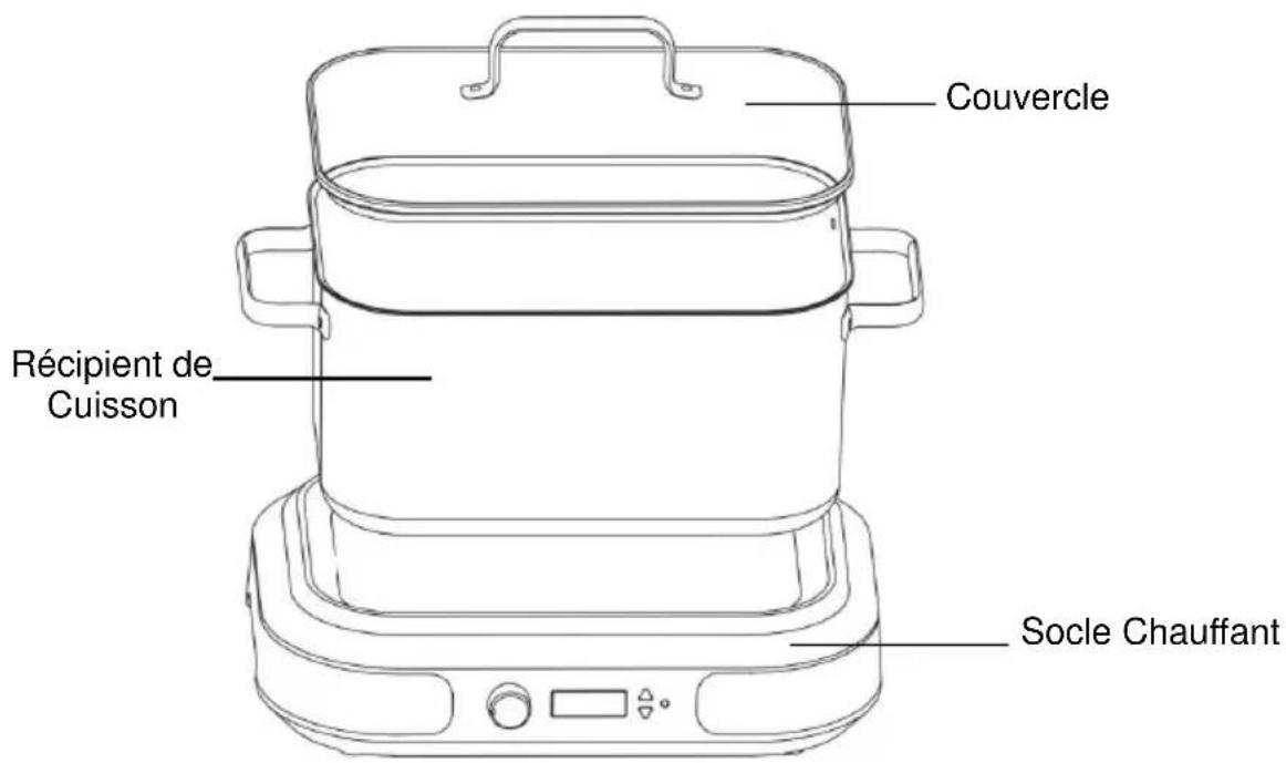 WestBend 87966 - Conservez ces consignes - 1