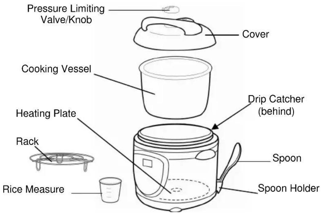 WestBend 81006CF - SAVE THESE INSTRUCTIONS - 1
