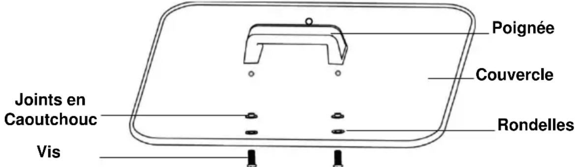 WestBend 72400CF - Avant la première utilisation - 1
