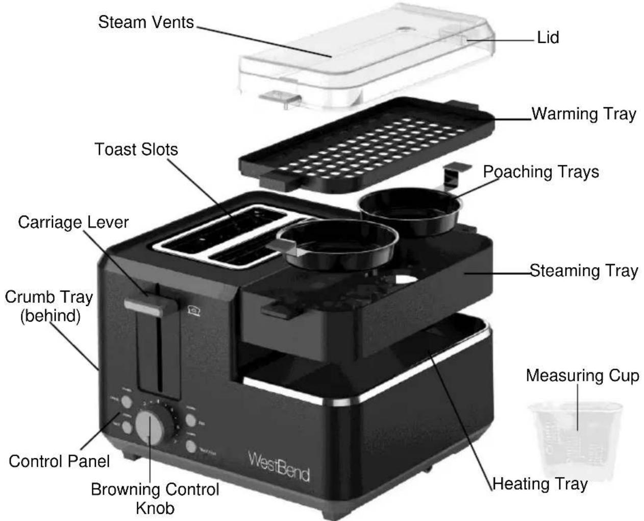 WestBend 78500 - To prevent personal injury or property damage, read and follow all instructions and warnings. - 1