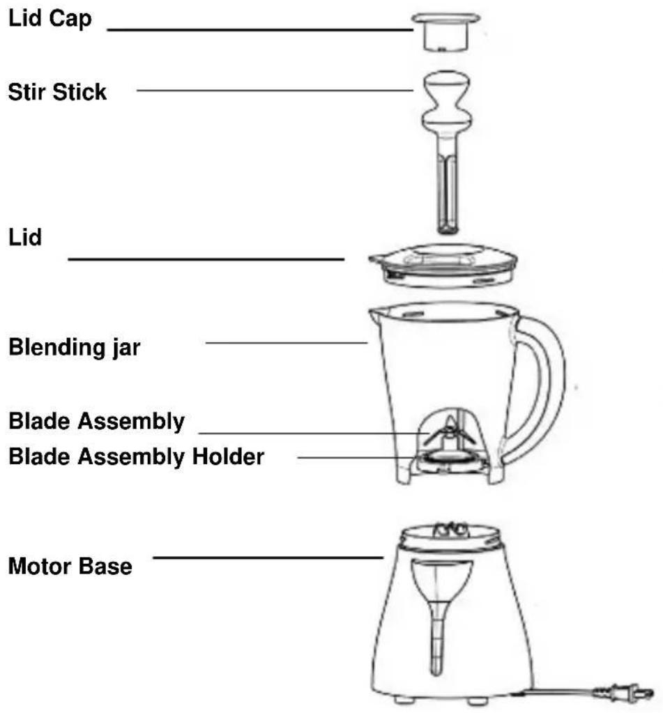 WestBend SHBL100 - ASSEMBLING YOUR BLENDER - 1