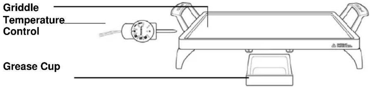 WestBend 79012 - USING YOUR GRIDDLE - 1